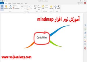 آموزش نرم افزار mindmap